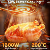 Inalsa Air Fryer Tasty Fry 5.5