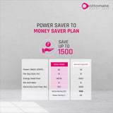 OTTOMATE Smart Shield Ceiling fan with Mosquito Repellent Smart BLDC with Remote (Angel White, Pack of 1)