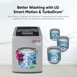 LG 6.5 Kg 5 Star Inverter Turbodrum Fully Automatic Top Loading Washing Machine (T65SKSF4Z, 3 Smart Motion, Tub Clean, Middle Free Silver)-(Touched Up)