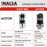 Inalsa Easy Mix Hand Blender| Hand Mixer|Beater Powerful 250 Watt Motor | Variable 7 Speed Control