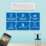 Blue Star 1.5 Ton 3 Star Wi-Fi Inverter Smart Split AC ( IC318VNUS, White)