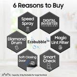 Samsung 8 Kg, Eco Bubble Technology with Super Speed, Soft Closing Door, Fully-Automatic Top Load Washing Machine (WA80BG4545BYTL, Lavender Gray)