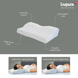Livpure Smart Breeze Ortho Memory Foam Cervical Sleeping Pillow Pack of 1 LSH-PILL-BREEZE-CERVICAL1pi