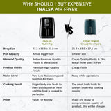 Inalsa Air Fryer Nutri Fry