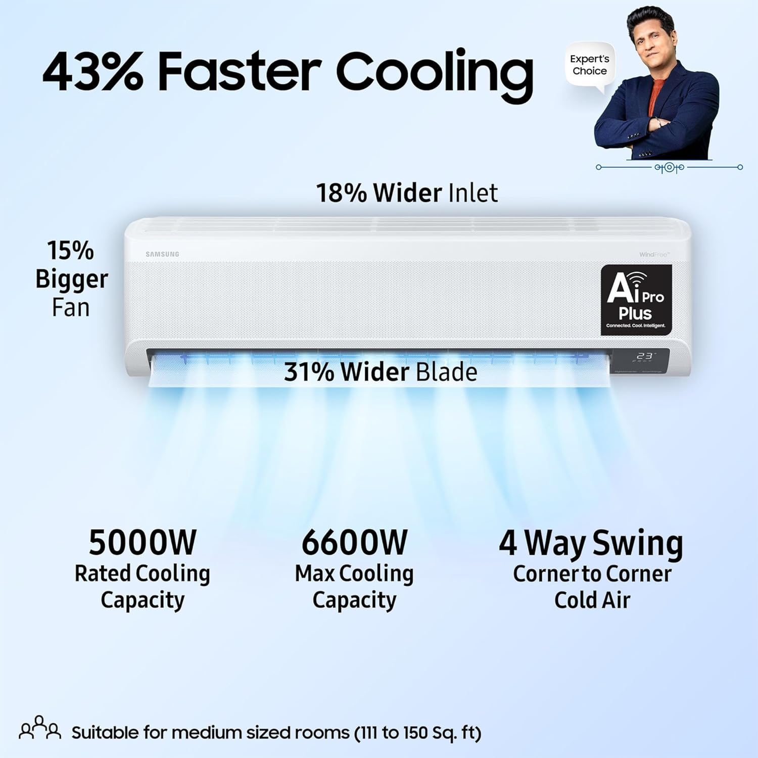 SAMSUNG 1.5 Ton 5 Star Split Inverter AC with Wi-fi Connect - White