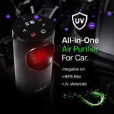 Voltmi Aura 2.0 Portable Air Purifier for Car & Home - True HEPA H13 Filter, Real-time Air Quality Monitor, Smoke & Odor Remover for Allergies & Pets