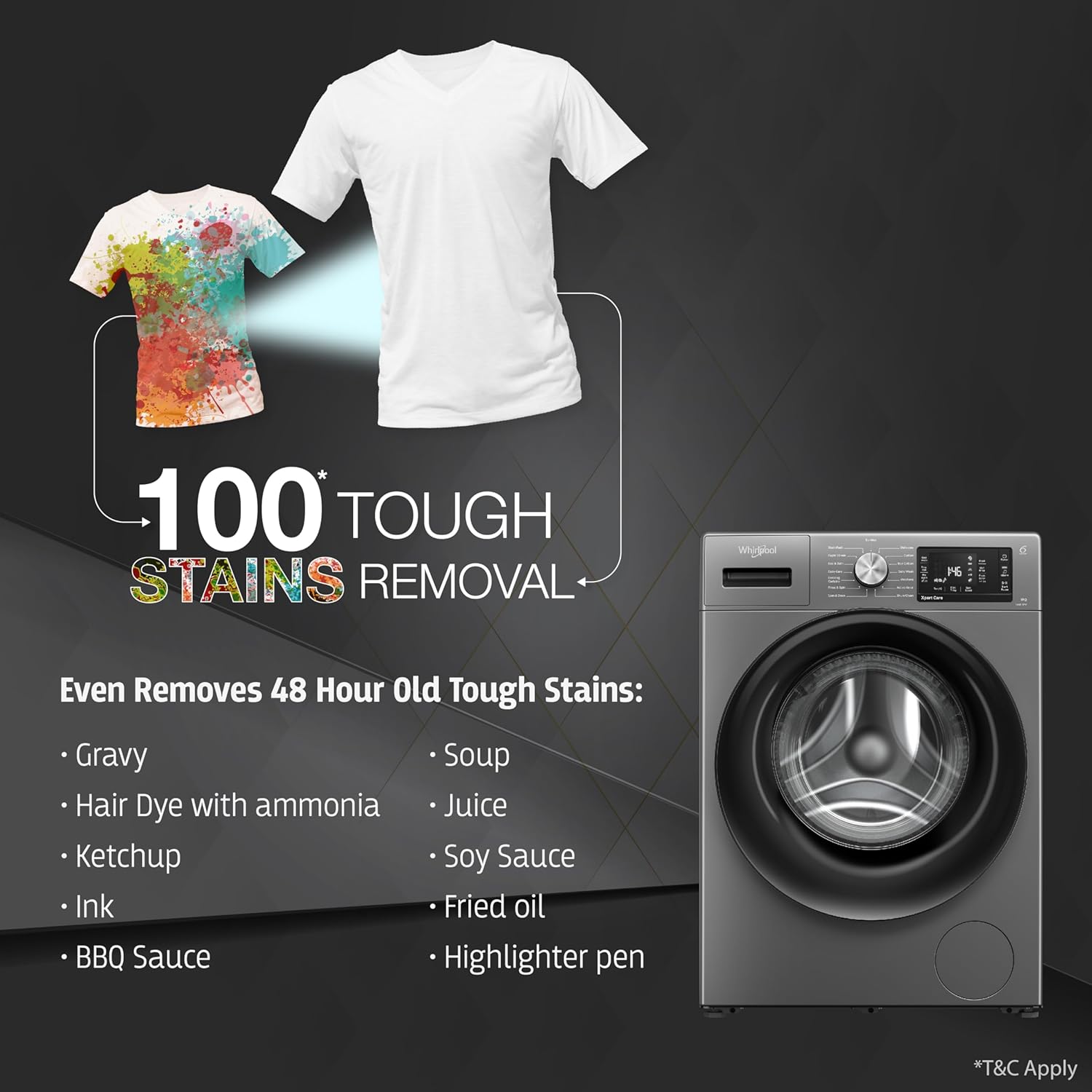 Whirlpool 8 Kg 5 Star Inverter Front Load Fully Automatic Washing Machine with In-Built Heater (XS8014BYM52E, MidNight Grey, Steam Technology, 100+ Tough Stains, 6th Sense Soft Move, 2024 Model)(Touched Up)