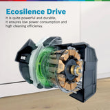 Bosch 14 Place Setting with intensive Kadhai Program, Steam Treatment,WiFi, 3-Stage Adjustable Upper Rack - (SMS6IKW01I - White,Glass Protection Technology)