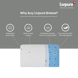 Livpure Smart Breeze King Pillow with Perforated and Premium Memory Foam Sleeping Pillow Pack of 1 (White) LSH-PILL-BREEZE-King1