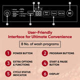 LG 7 Kg 5 Star Smart Inverter Technology Fully Automatic Top Load Washing Machine (T70VBMB1Z, Auto Prewash, Turbodrum, Stainless Steel drum, LED Display, Smart Diagnosis Middle Black)