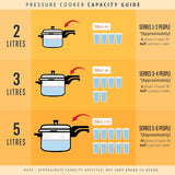 BUTTERFLY ORCHID ILC SS PRESSURE COOKER 2L