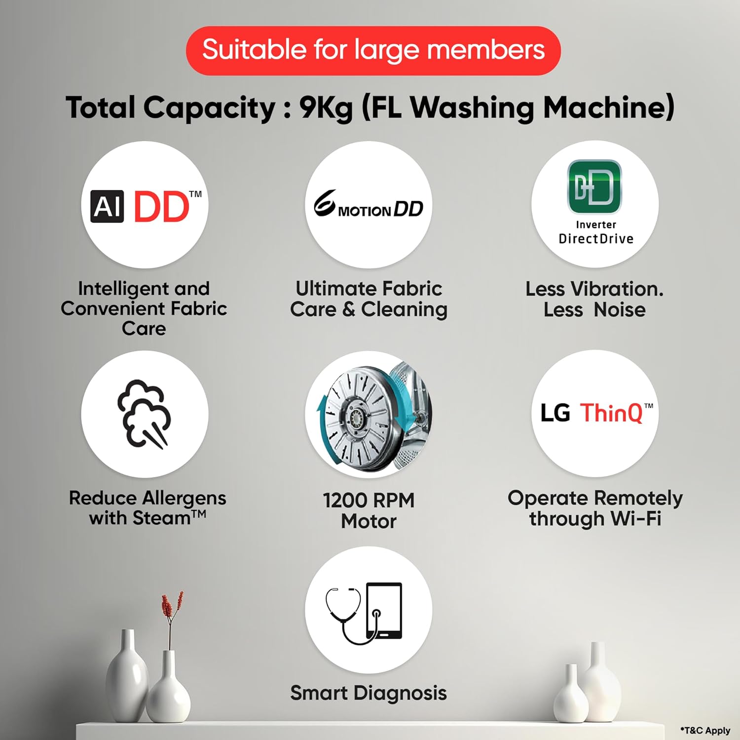 LG 9 Kg, 5 Star, AI Direct Drive Technology, Steam, 6 Motion DD & Wi-Fi Fully-Automatic Front Load Washing Machine (FHP1209Z5M, Intelligent & Convenient Fabric Care, Allergy Care, Middle Black)