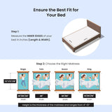 Livpure Smart Elements 10.16CM 4 INCH Mattress Twin Size 72x48x4