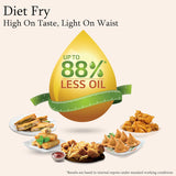 LG 28 L Convection Microwave Oven (MC2886BRUM, Black, Auto Cook Menu, Stainless steel cavity, Pasteurized Milk, 360° Motorised Rotisserie for Bar-be-queing, Indian Cuisine, Tandoor Se & Diet Fry)