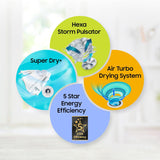 Samsung 8 kg, 5 star, Semi-Automatic Top Load Washing Machine (WT80C4200GG/TL, Air Turbo Drying, Light Gray)