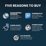 IFB 11 Kg 5 Star, DeepClean®, AI Powered, WiFi, Fully Automatic Front Load Washing Machine (EXECUTIVE PLUS BXN 1114KH, PowerSteam®, 9 Swirl, Steam Refresh, Inbuilt Heater, Eco Inverter, Black VCM)