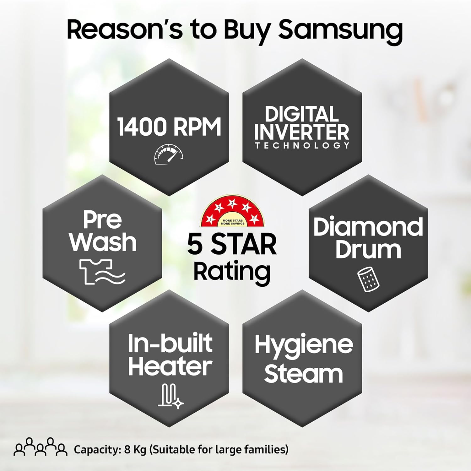 Samsung 8 kg, 5 Star, Digital Inverter, Motor, Fully-Automatic Front Load Washing Machine (WW80T4040CE1TL, Hygiene Steam, White)