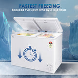 Haier 439 L Double Door Standard Deep Freezer (White, HFC-500DM5, 5 Star)