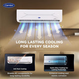Carrier 1 Ton 5 Star Wi-Fi Smart Flexicool Inverter Split AC (ESTER EDGE FXi (Wi-Fi), CAI12EE5R35W0,White)