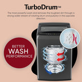 LG 7 Kg 5 Star Smart Inverter Technology Fully Automatic Top Load Washing Machine (T70VBMB1Z, Auto Prewash, Turbodrum, Stainless Steel drum, LED Display, Smart Diagnosis Middle Black)