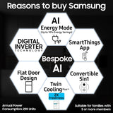 Samsung 419 L, 2 Star, Convertible 5-in-1, Digital Inverter, Frost Free Double Door Refrigerator (RT45DG6A2BS8HL, Silver, Elegant Inox)