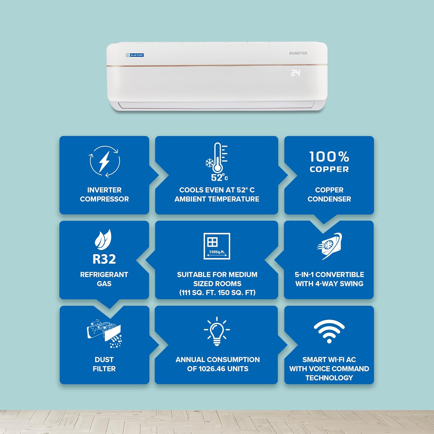 Blue Star 1.5 Ton 3 Star Wi-Fi Inverter Smart Split AC ( IC318VNUS, White)