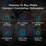 MIDEA 8 Place Setting Countertop Dishwasher (MDWTT0802D (B), Black, 6 wash programs, Portable, anti-bacterial filter & Intensive 70 degree wash for Ultra Hygiene, 24 Hour Delay Timer)