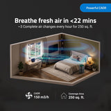 Qubo R250 Smart Air Purifier for bedroom by Hero Group| Up to 250 SqFt| True HEPA H13|Removes 99.99% Dust, Allergens, Smoke, Virus & PM2.5|150 m³/h CADR|5-Stage Filter|App Control|9000 Hrs Filter Life