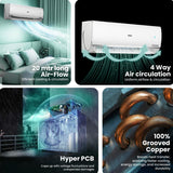 Haier 1.5 Ton 5 Star Heavy Duty Hexa Inverter Split AC Copper 7 in 1 Convertible Anti Bacterial Filter Cools at 60C Temp 20 Mtrs Air Throw - HSU19K-PYC5BN-INVWhite 2024 Model