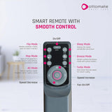 OTTOMATE Zen Connect Smart BLDC with Remote 3 Blade 1200 MM High Speed Ceiling fan (Black, Pack of 1)