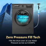 Bosch 7 kg 5 Star Front Load Fully-Automatic Washing Machine, WAJ2420SIN
