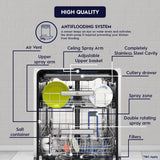 Electrolux 15 Place Settings Dishwasher Machine for Home, Fully Automatic with AirDry, Stainless Steel, UltimateCare 700, ESZ69300SX