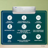 Blue Star 1.5 Ton 3 Star Hot and Cold, Inverter Split AC ( IC318DNUHC, White)