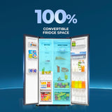 Haier SmartChoice 596L 3Star 2-Door Water Dispenser Side by Side Frost Free Refrigerator (2025 Model, HRS-682WGKU1, Graphite Black)