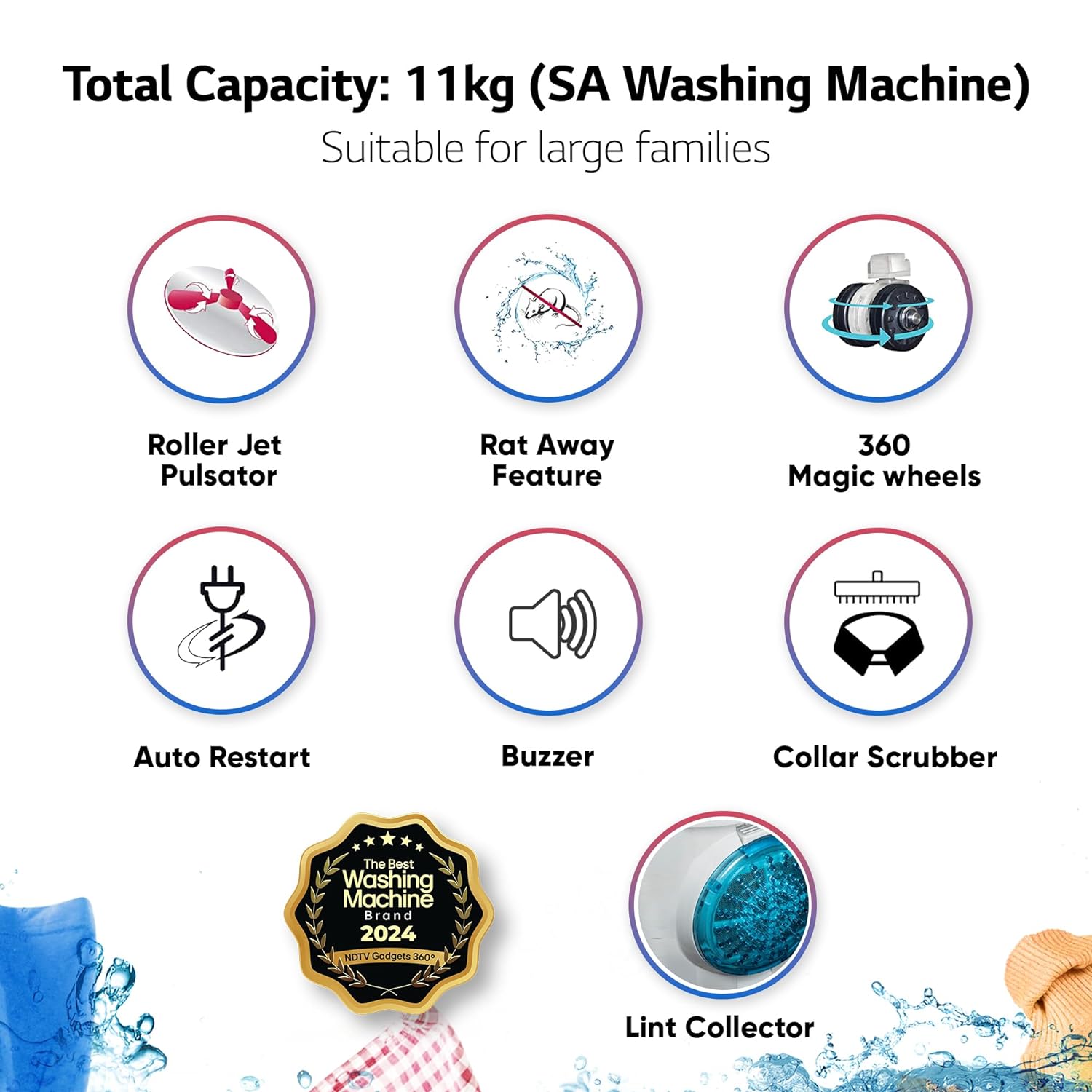 LG 11 Kg 5 Star Wind Jet Dry Rat Away Technology Semi-Automatic Top Loading Washing Machine (P1155SKAZ, Roller Jet Pulsator, Punch + 3, Middle Black)