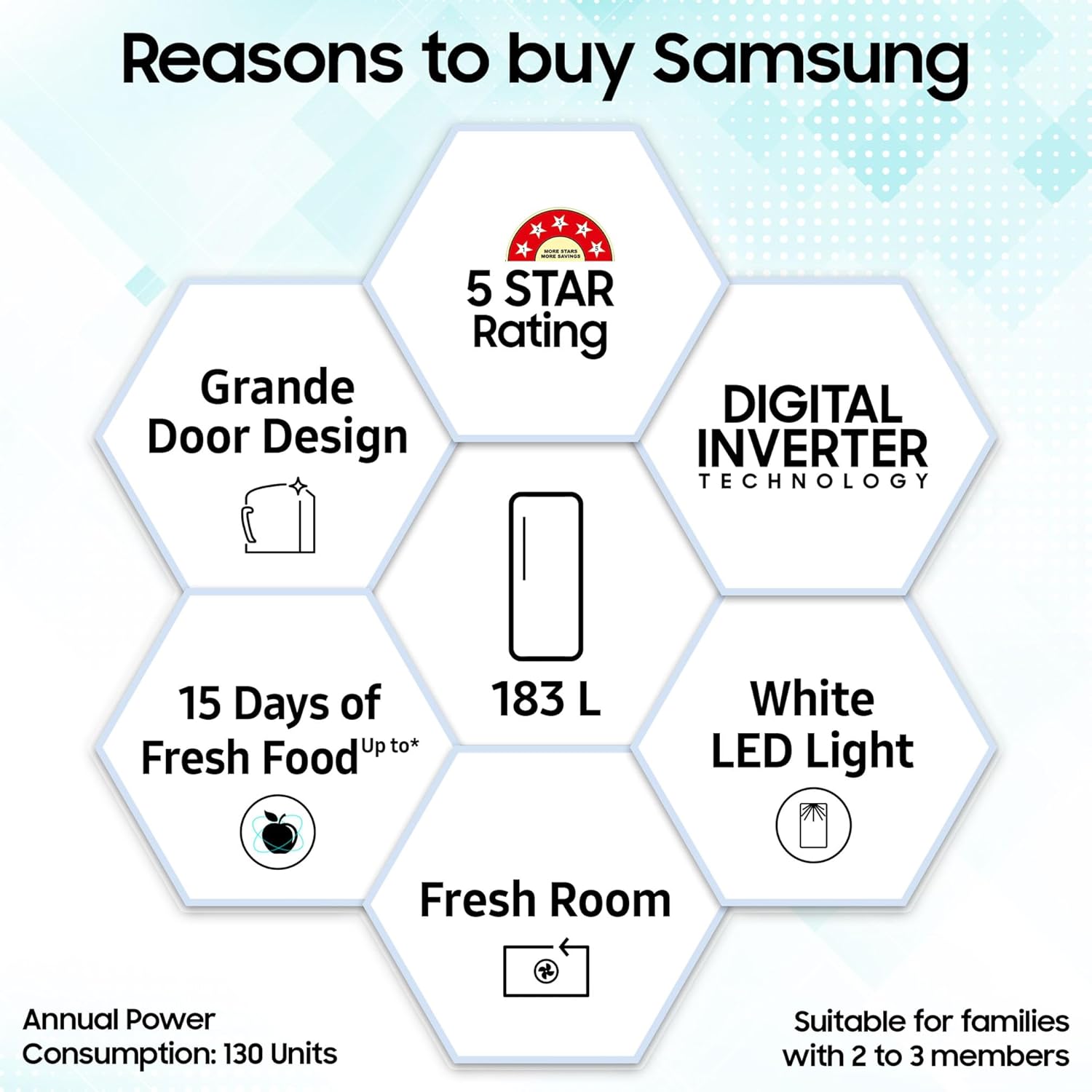 Samsung 183 L, 5 Star, Digital Inverter, Direct-Cool Single Door Refrigerator (RR20D2825HV/NL )