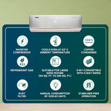 Blue Star 2 Ton 3 Star Hot and Cold Inverter Split AC (IC324DNUHC, White)