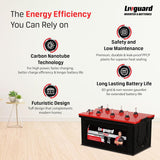 Livguard InverTuff IT 1648STJ 160Ah Jumbo Tubular Inverter Battery