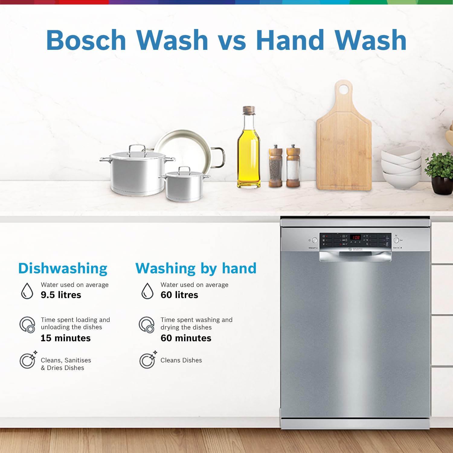 BOSCH SMS46KI03I Free Standing 14 Place Settings Intensive Kadhai Cleaning| No Pre-rinse Required Dishwasher