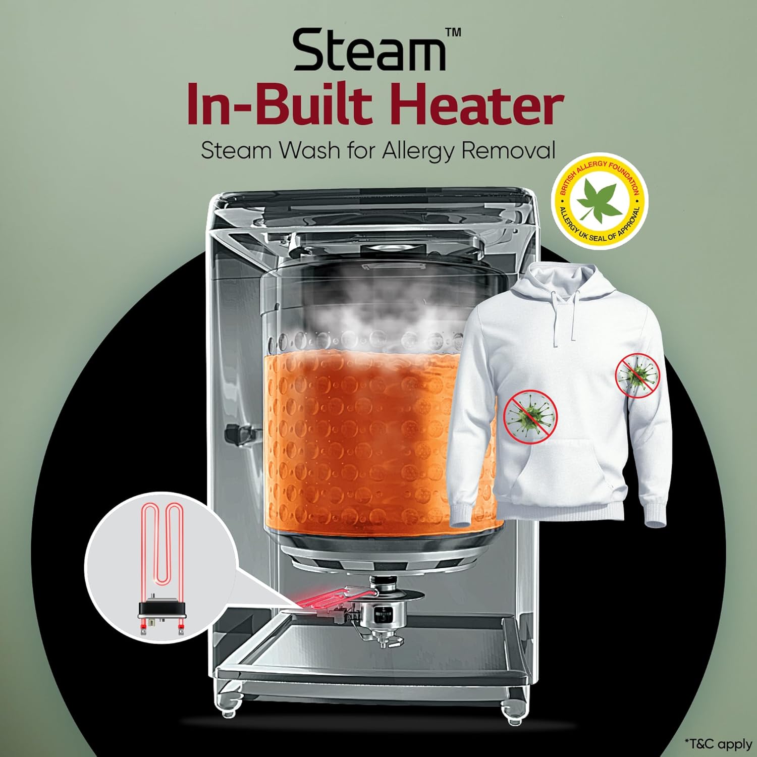 LG 8 Kg, 5 Star, Smart Inverter Technology, Wi-Fi, Turbowash, Fully Automatic Top Load Washing Machine With In-built heater (T80V4OB1S)