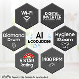 Samsung 8 kg, 5 star, Eco Bubble Technology, AI Control, Wi-Fi, Fully-Automatic Front Load Washing Machine (WW80T504DAB1TL,)