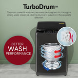 LG Smart Choice, 9 Kg, 5 Star, Smart Inverter Technology, Turbodrum, Fully Automatic Top Load Washing Machine (T90AJMB1Z)