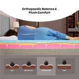 Livpure ORTHO King Size Mattress 72x70x6