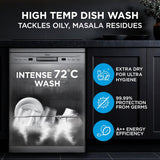 Midea 13 Place Settings Free Standing silver Dishwasher |FMDWPF1301F(SS)-WG|7 Wash Programs | LED Display | Power Wash | Wi-Fi Enabled with Midea SmartHome App | Self c