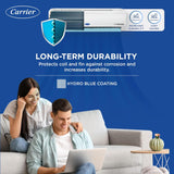Carrier 2 Ton 5 Star AI Flexicool Inverter Split AC (CAI24ES5R34F1,White)