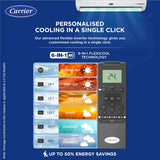 Carrier 1 Ton 3 Star AI Flexicool Inverter Split AC ( ESTER NEO+ Exi, CAI12ER3R34F0,White)
