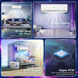 Haier 1.5 Ton 3 Star Twin Inverter Split AC (Turbo Cooling even at 54°C, White)-IDU-HSI17VP-R3NB-I-ODU-HSO17-3NB-I