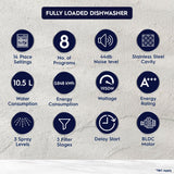 Electrolux 14 Place Settings Dishwasher Machine for Home, Fully Automatic with AirDry, In-Built Heater, Stainless Steel, UltimateCare 700, ESM48310SX | Open Box like New |