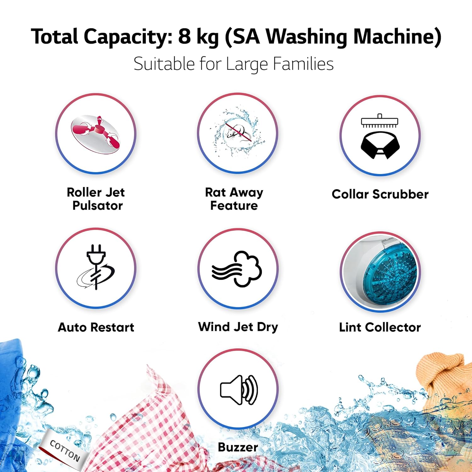 LG 8.0 Kg 5 Star Semi-Automatic Top Loading Washing Machine with Roller Jet Pulsator, Wind Jet Dry, Soak & Rat Away Technology (P8030SGAZ, Collar Scrubber & Rust Free Plastic Base, Dark Gray)
