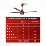Pigeon Fantastic 1200mm BLDC Ceiling Fan with Remote | Energy Efficient Ceiling Fan Ceiling fan for Living Room High Air Delivery with LED Indicators
